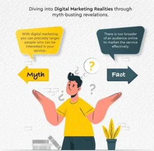 an image about myth and fact as a freelance digital marketer in kochi